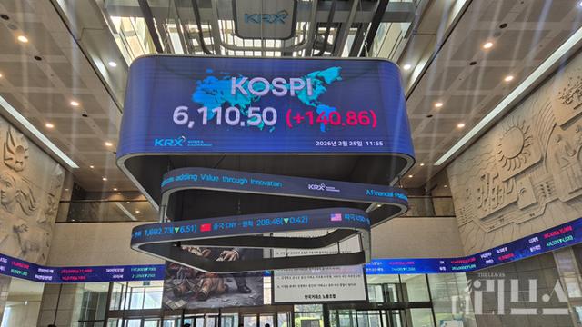 5000피 한 달 만에 코스피 ‘꿈의 6000’ 돌파