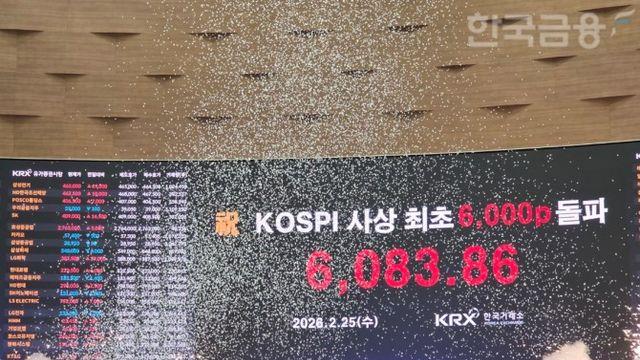 코스피, 사상 첫 6000P 돌파…시총 5000조원 진입(종합)