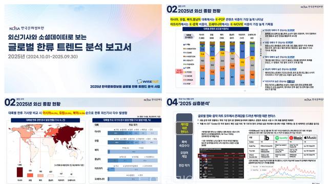 전 세계 일상 파고든 ‘한류’… K-팝 넘어 문학·영화·관광·소비까지 ‘복합 콘텐츠 파워’로 진화