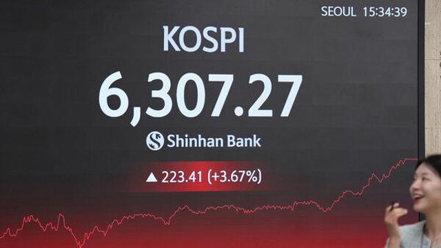 코스피, 엔비디아 실적 훈풍에 사상 첫 6300선 안착