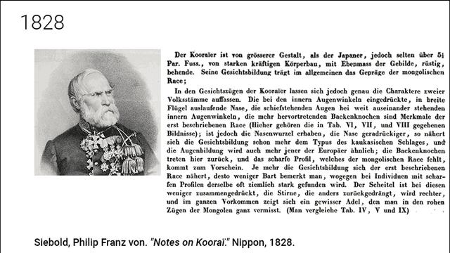 조선인의 외모를 평가한 서양인들