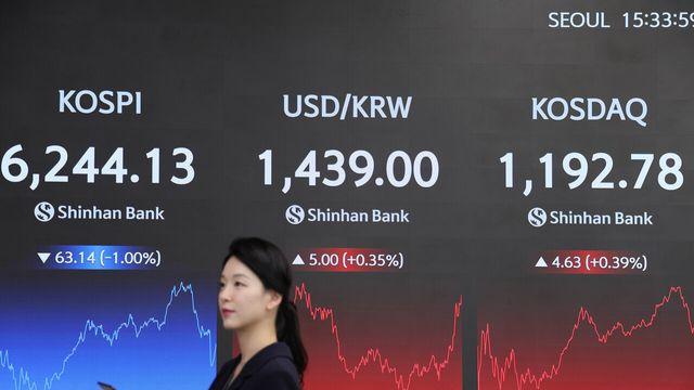 코스피, 등락 끝에 6240대 하락 마감... 7거래일 랠리 '쉼표'