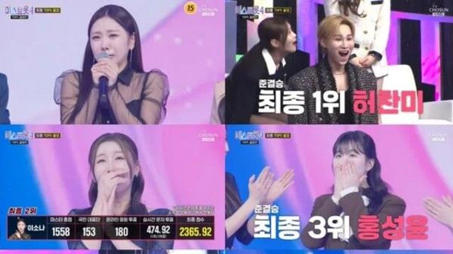 '미스트롯4' 허찬미·이소나 등 '톱 5' 확정, 시청률 17.7% 기록하며 결승행