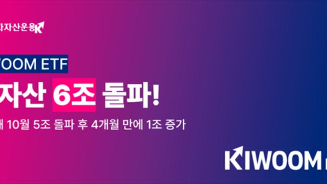 키움투자자산운용, ‘KIWOOM ETF’ 순자산 6조 원 돌파