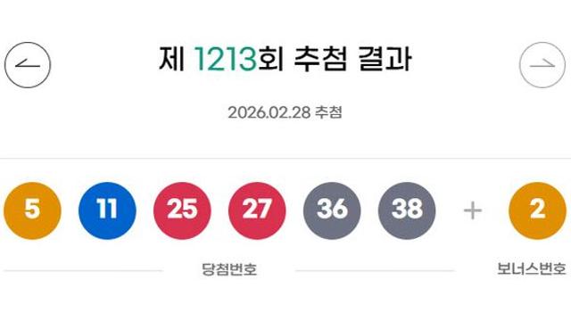 1213회 로또 1등 18명…당첨금 각 17억4001만원