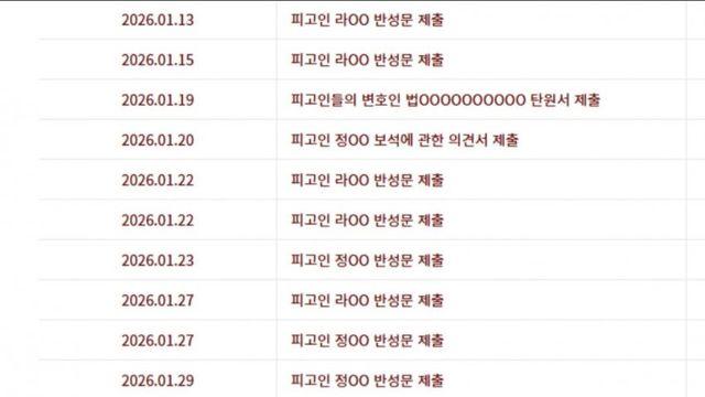 념글 여수 4개월 아동 살인사건 부모 근황