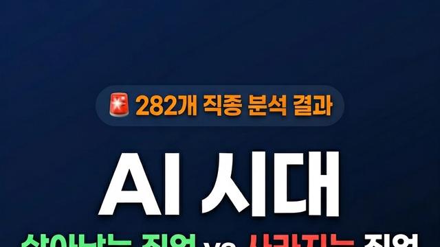 AI 직업 대체율 사이트 찾았는데 개신기함 여러분은 몇퍼센트 나오셨나요?