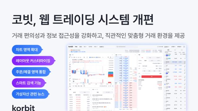 코빗, 웹 트레이딩 시스템 개편