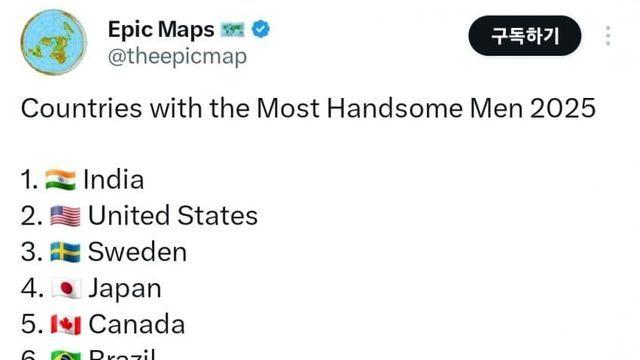 세계에서 가장 잘생긴 사람이 많은 나라 순위
