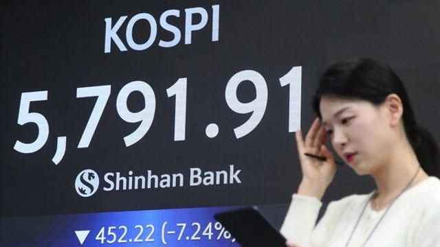 중동發 충격에 ‘패닉 장세’···코스피 7% 폭락