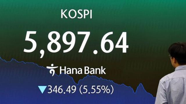 중동 공포에 코스피 5900선 붕괴… 한 달 만에 ‘매도 사이드카’ 발동