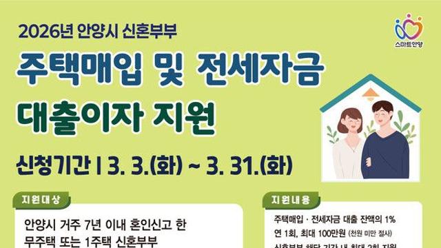 안양시, 신혼부부 주택 대출이자 최대 100만 원 지원