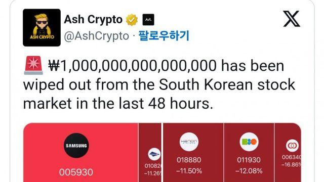 대한민국 천조국 등극