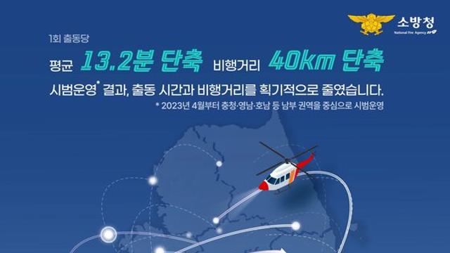 이달부터 '소방헬기 국가 통합출동체계' 가동…대응 시간 단축