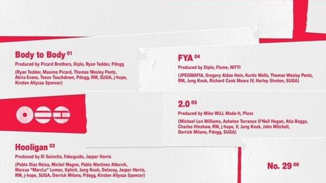 방탄소년단, 새 타이틀곡 'SWIM' 확정…'완전체' 꽉 채운 'ARIRANG'