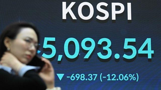 중동발 '검은 수요일' 코스피 습격··· 하락률 세계 1위, 5000선도 위협