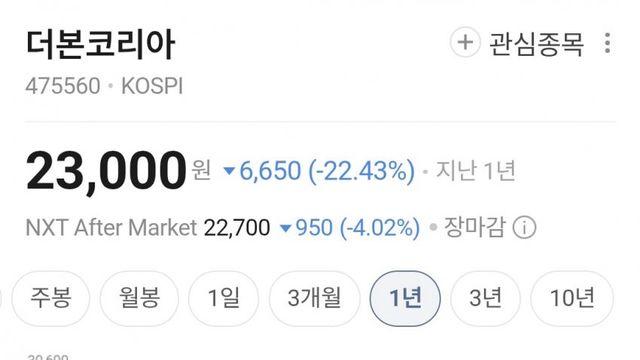 백대표님 회사 주식근황