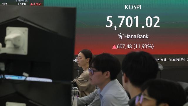 한국·일본·대만 증시 일제히 급반등