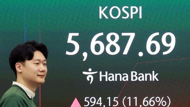 “내가 코스피 급락한다고 했지?”