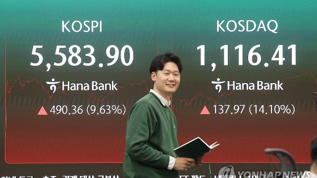 코스피, 9.6% 급등해 5,580대…상승폭 역대 최대 490포인트
