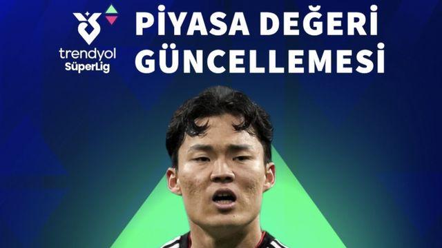 ‘튀르키예 폭격’ 오현규, 황희찬 제치고 韓 몸값 4위…3개월 전보다 2배 오른 ‘256억’