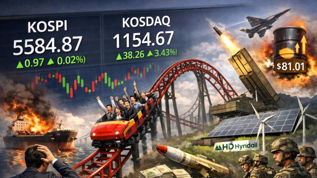 '천당과 지옥' 오가는 코스피, 하락 딛고 반전…코스닥은 '독주'