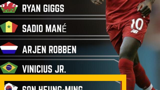 손흥민 아닌 손흥밍? 이럴 수가!…어쨌든 전세계 10위 '태극기 펄럭'→호날두+네이마르+호나우지뉴와 어깨 나란히