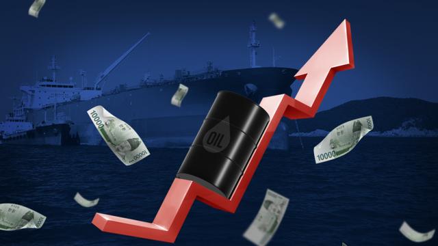 코스피 2차 서킷브레이커 발동···