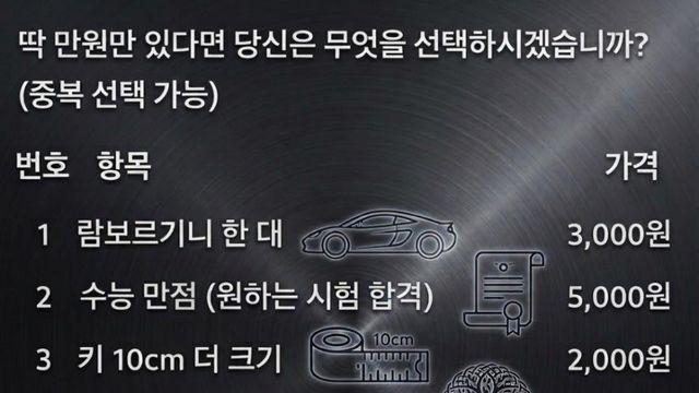 10,000원이 있다면 무엇을 선택하시겠습니까