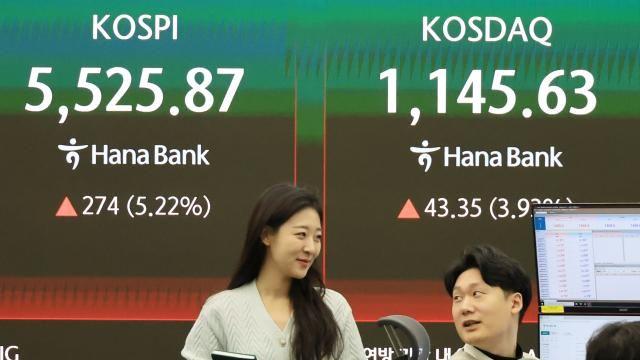 [장중시황] 코스피, 외인 '사자'에 6%대 급등…한때 매수 사이드카 발동 