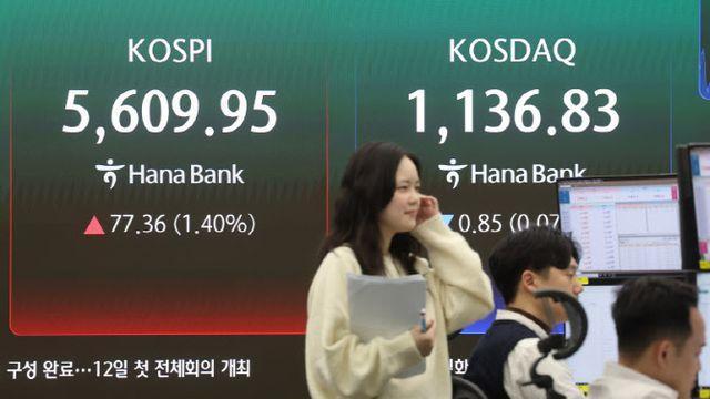 Bofa “한국 증시, 전형적인 거품…금·은보다 심해”