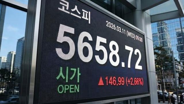시가 5600선 안착…다시 5700 갈 수 있을까