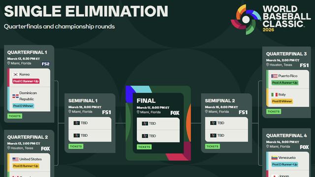 미국 위해 충격의 '대진표 바꿔치기?'…아니다, 원칙대로 했다→규정에 美·日 특혜조항 넣었을 뿐 '한국은 들러리?' [WBC]