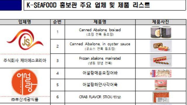 프랑스 명장 요리사, 서울서 K-수산식품의 매력 전파