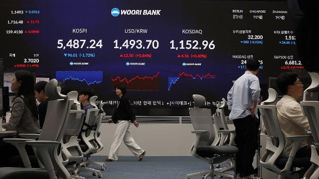 조정장서 코스피 울상…코스닥은 중·소형주 주도로 1%대 올라