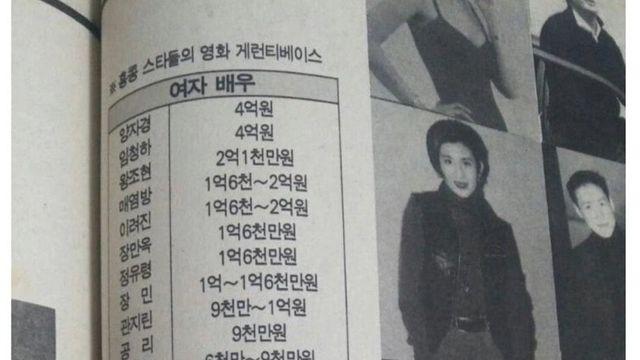 홍콩영화 리즈 시절 주요 남녀배우들 개런티