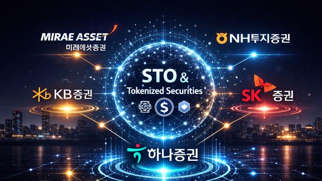 증권사, STO 플랫폼 경쟁 치열...