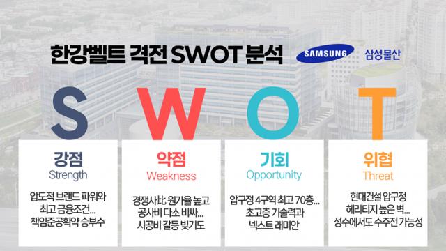 금기깨고 '책임준공' 승부수···'래미안 벨트' 확장