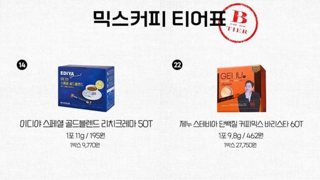 커피 유튜버가 정해본 믹스커피 티어표