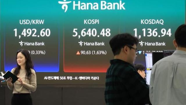 원·달러 환율 1500원 위협…외국인 순매도에 코스피 흔들리나