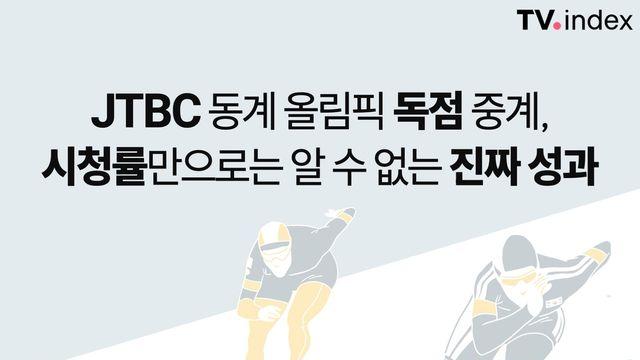 동계올림픽 효과…JTBC 시청시간 58% 급증