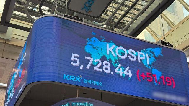 20만전자·100만닉스 귀환에 코스피 4% 상승