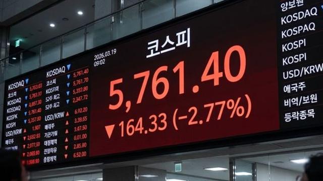 내 주식도 하락 종목 중 하나?…5800선 무너진 코스피