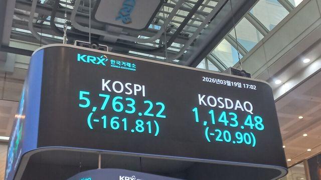 [마감시황] 국제유가에 눌린 코스피, 5800선 반납