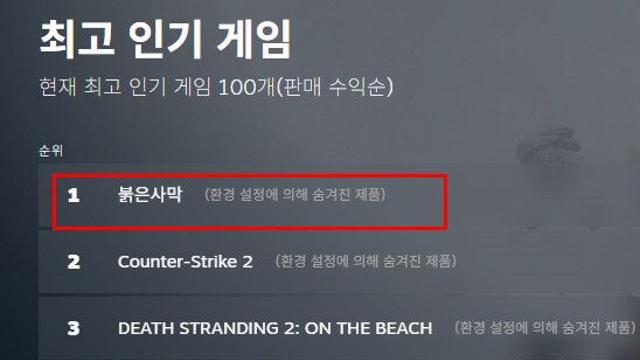 전 세계 인기 1위 '붉은사막' 점수는 78점...저점 매수 기회?