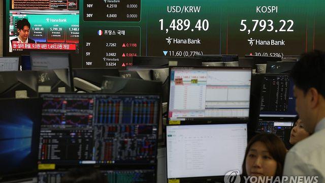 코스피, 상승 출발 후 강보합권…코스닥은 1%대 강세