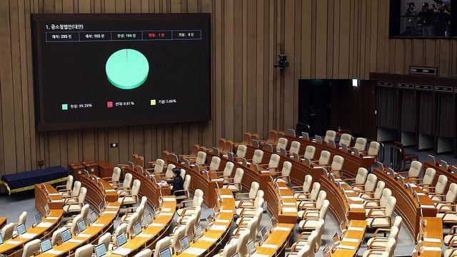 공소청법, 與주도로 본회의 통과…중수청법도 내일 의결 전망(종합)