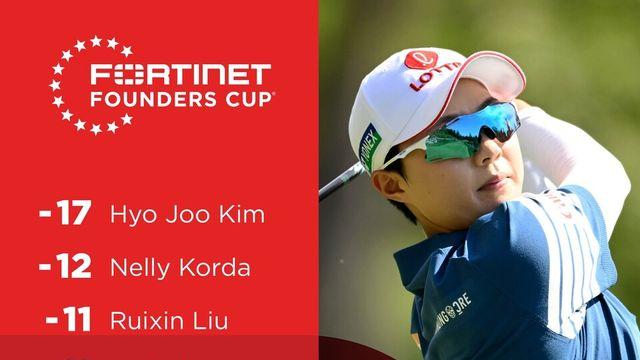 김효주, LPGA 포티넷 파운더스컵 3R 단독 선두… 우승 보인다