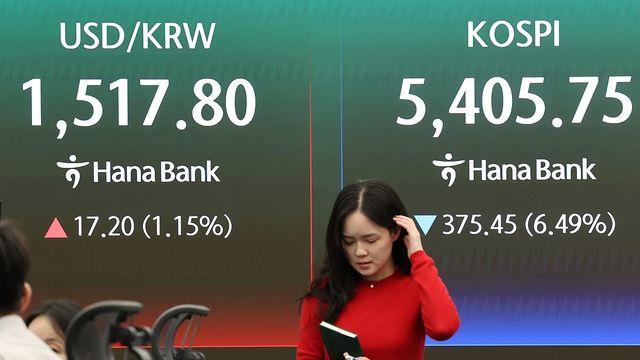 코스피, 트럼프 '최후통첩' 앞두고 6%대 급락…사이드카 발동도(종합)