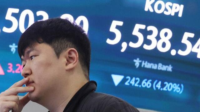 코스피, 중동 리스크에 5%대 급락…장중 매도 사이드카 발동